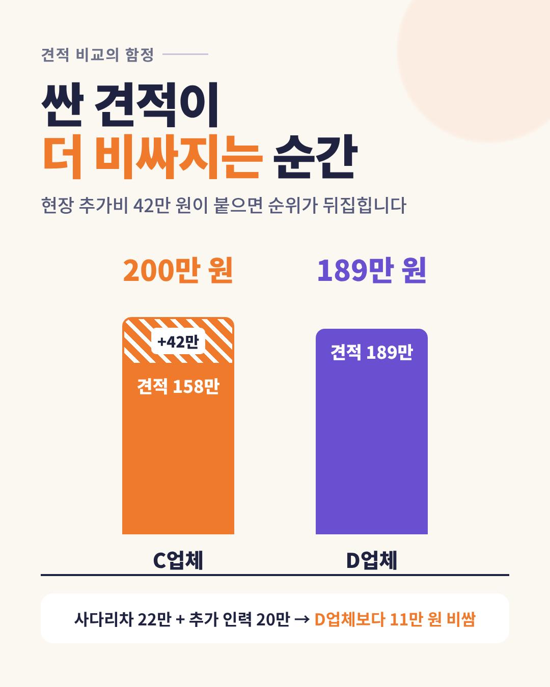 02_price_reversal.png 이미지