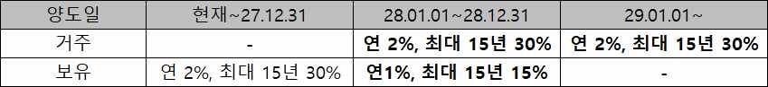 3435.png 이미지