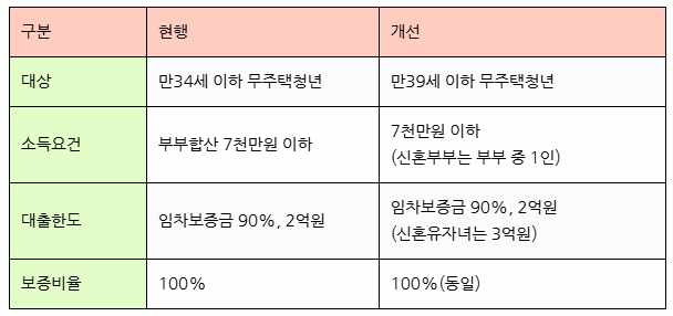 KakaoTalk_Snapshot_20260821_170857.png 이미지