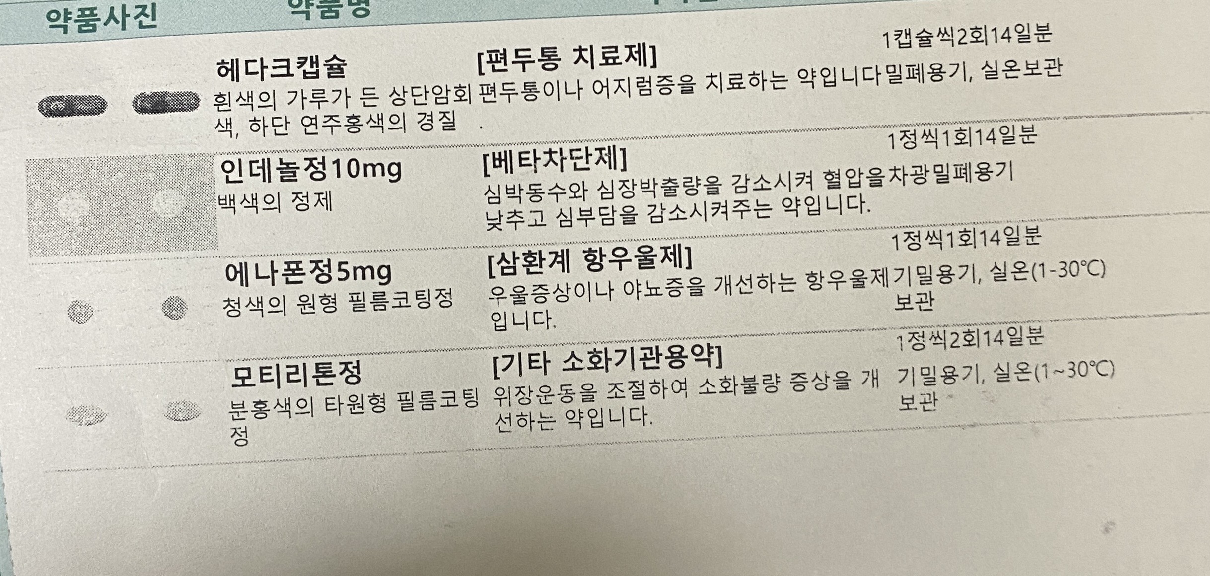 같이 복용하여도 되나요?????? ㅣ 궁금할 땐, 아하!