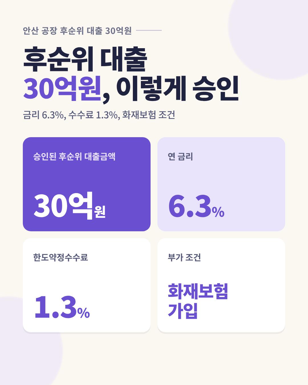 02_승인요약_후순위대출금리수수료.png 이미지