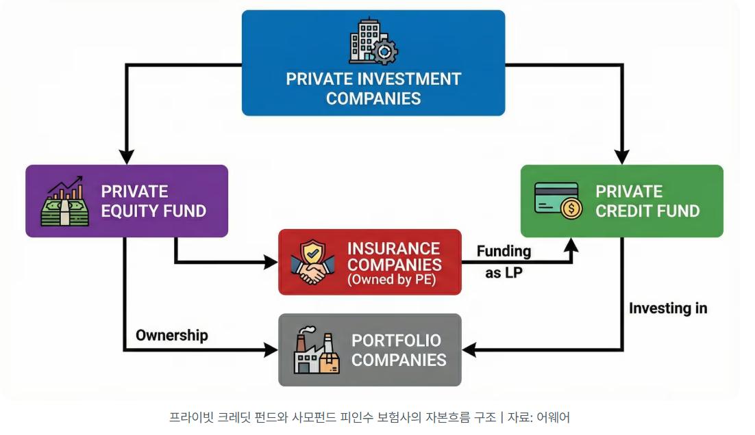 화면 캡처 2025-12-05 092525.png 이미지