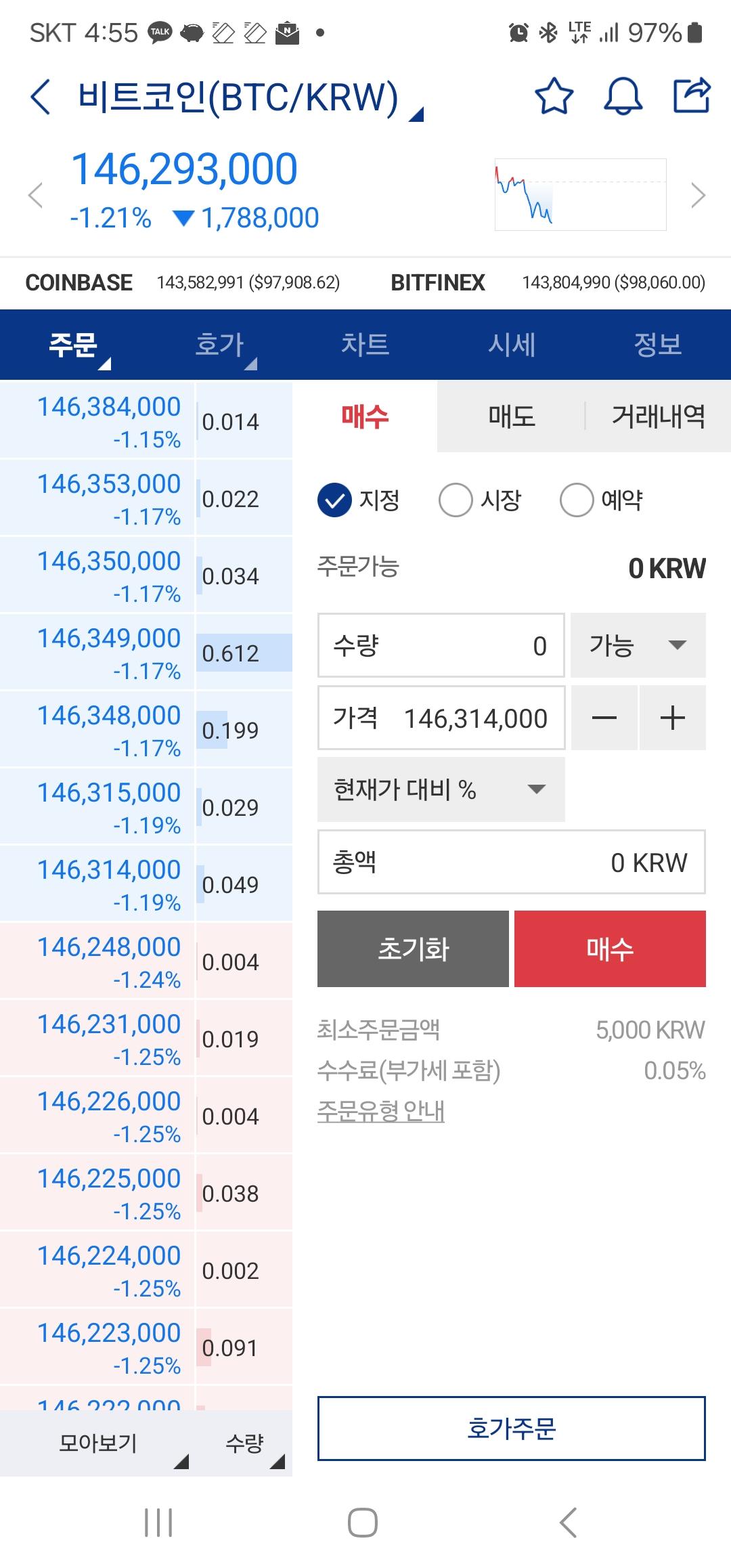 업비트와 빗썸의 비트코인 가격, 변동률이 왜 다른가요? ㅣ 궁금할 땐, 아하!