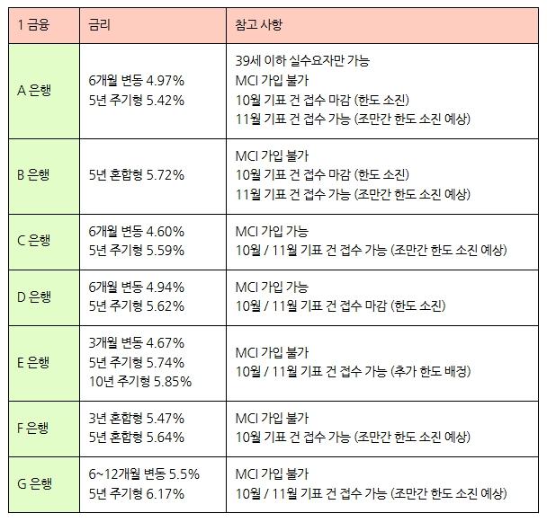 스크린샷_29-9-2026_122914_blog.naver.com.jpeg 이미지
