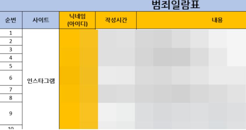 스토킹6.PNG 이미지