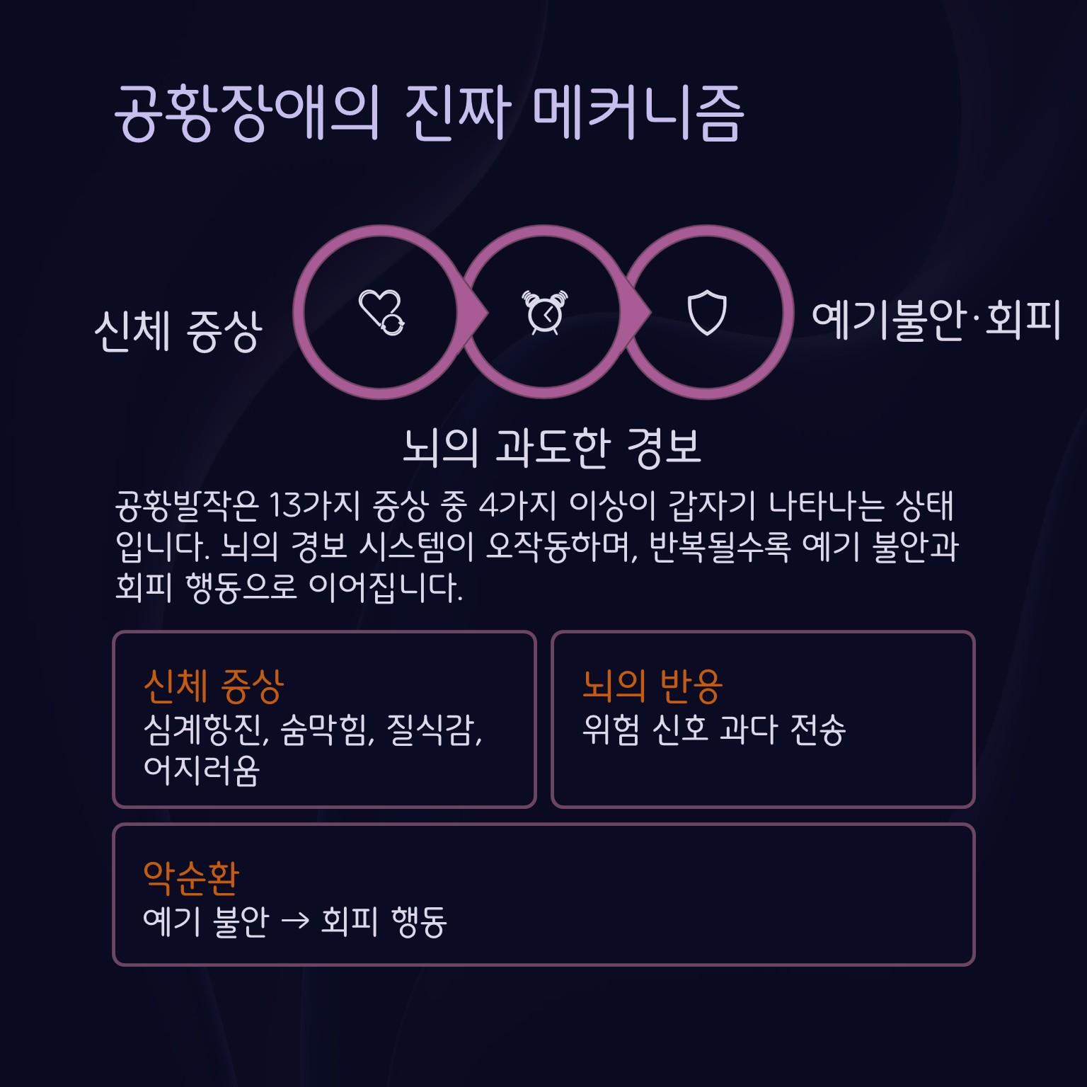 슬라이드4.JPG 이미지