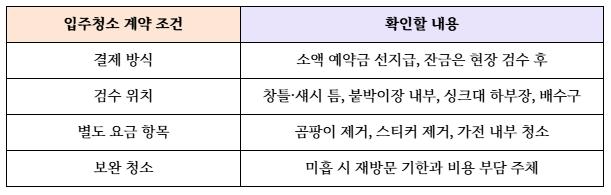 KakaoTalk_Snapshot_20261022_105348.png 이미지