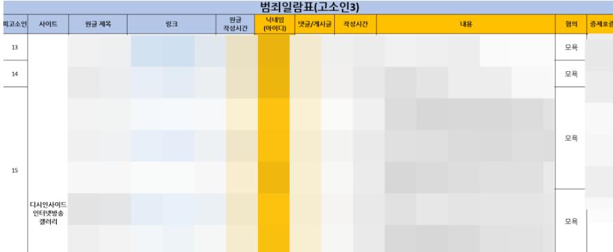 3.PNG 이미지