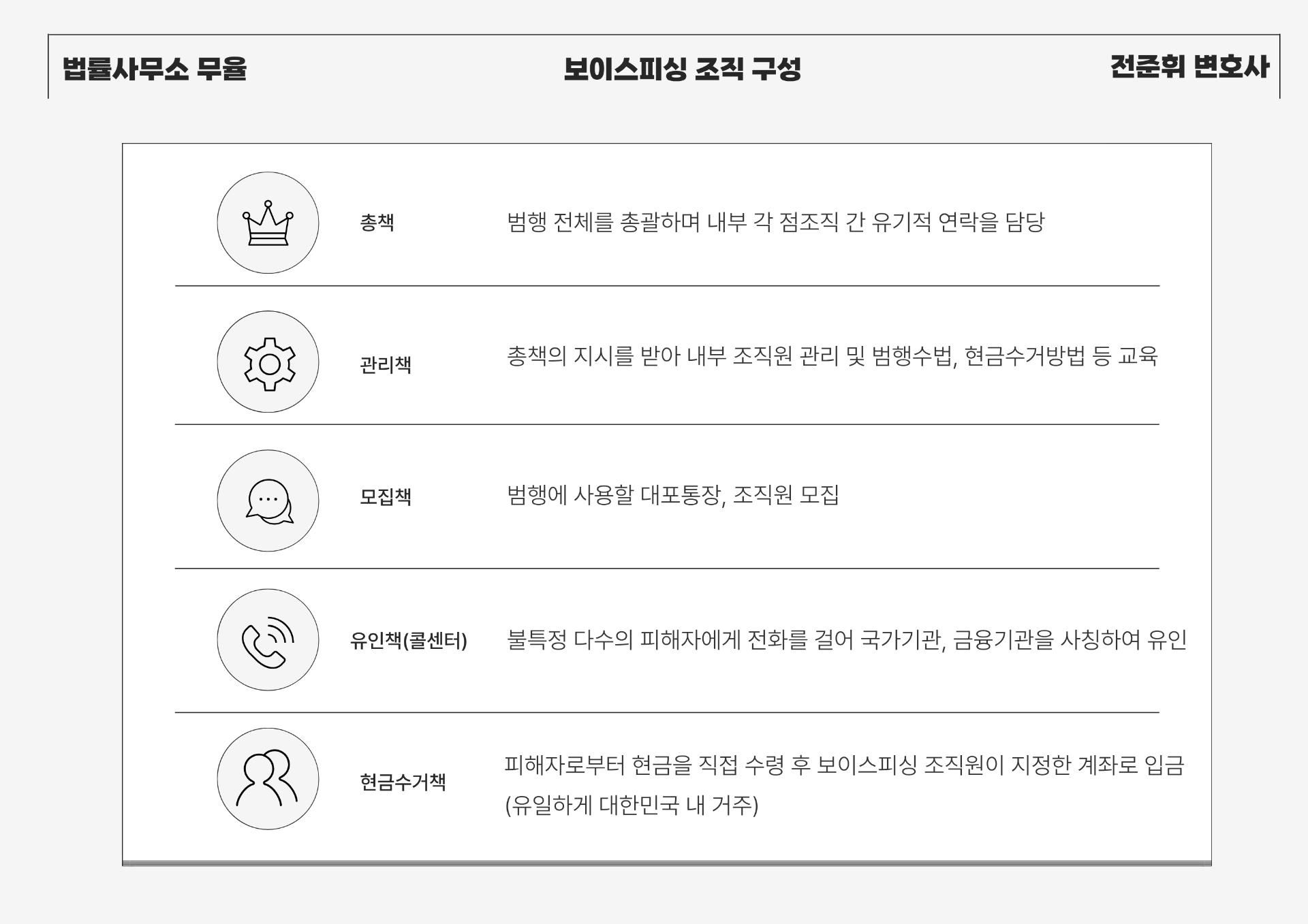 제목을 입력해주세요. (4).png 이미지