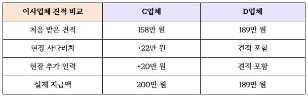 KakaoTalk_Snapshot_20261022_105211.png 이미지