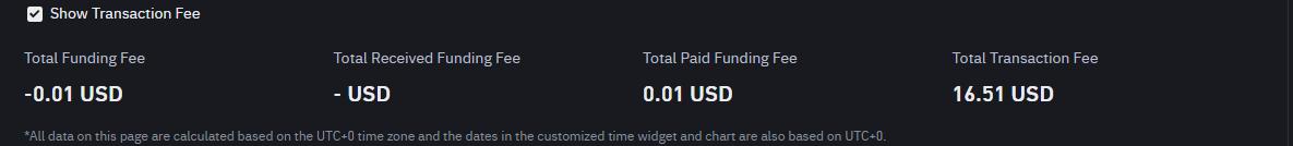 Total Paid Funding Fee랑 Total Transaction Fee차이 ㅣ 궁금할 땐, 아하!