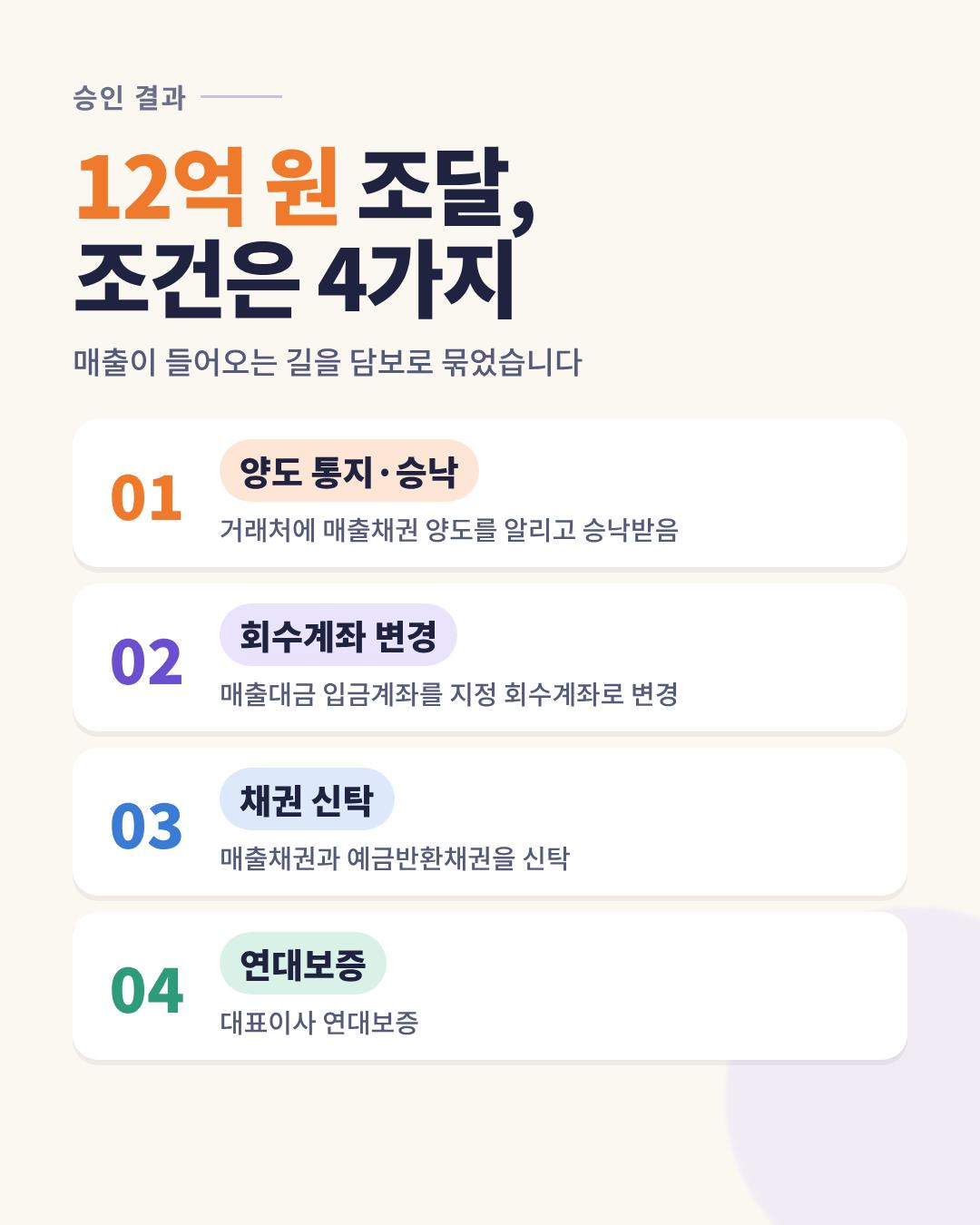 03_conditions.png 이미지