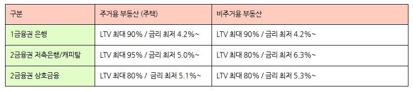 스크린샷_29-9-2026_122952_blog.naver.com.jpeg 이미지