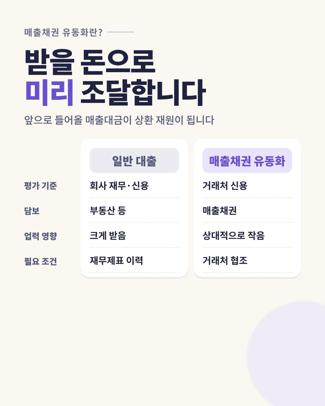 07_compare.png 이미지
