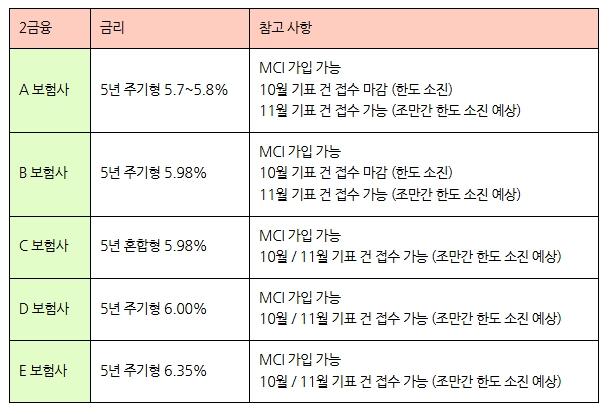 스크린샷_29-9-2026_122944_blog.naver.com.jpeg 이미지
