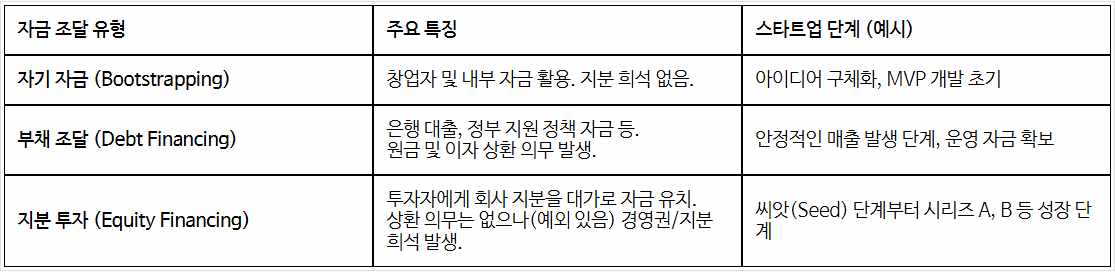 스크린샷 2025-12-11 132620.png 이미지