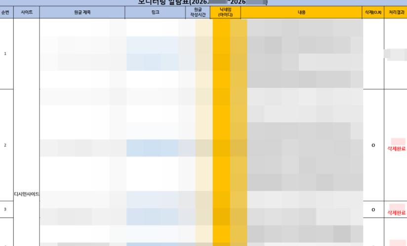 디시인사이드.PNG 이미지