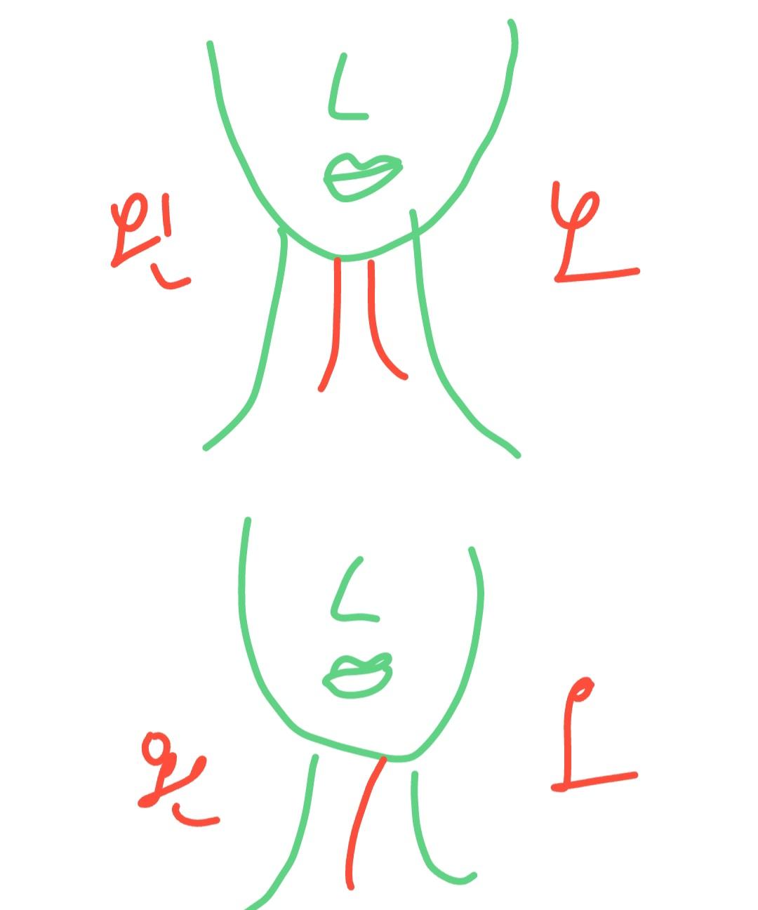 얼굴 턱 목 비대칭인지 알고싶습니다!! ㅣ 궁금할 땐, 아하!