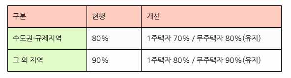 KakaoTalk_Snapshot_20260821_170830.png 이미지