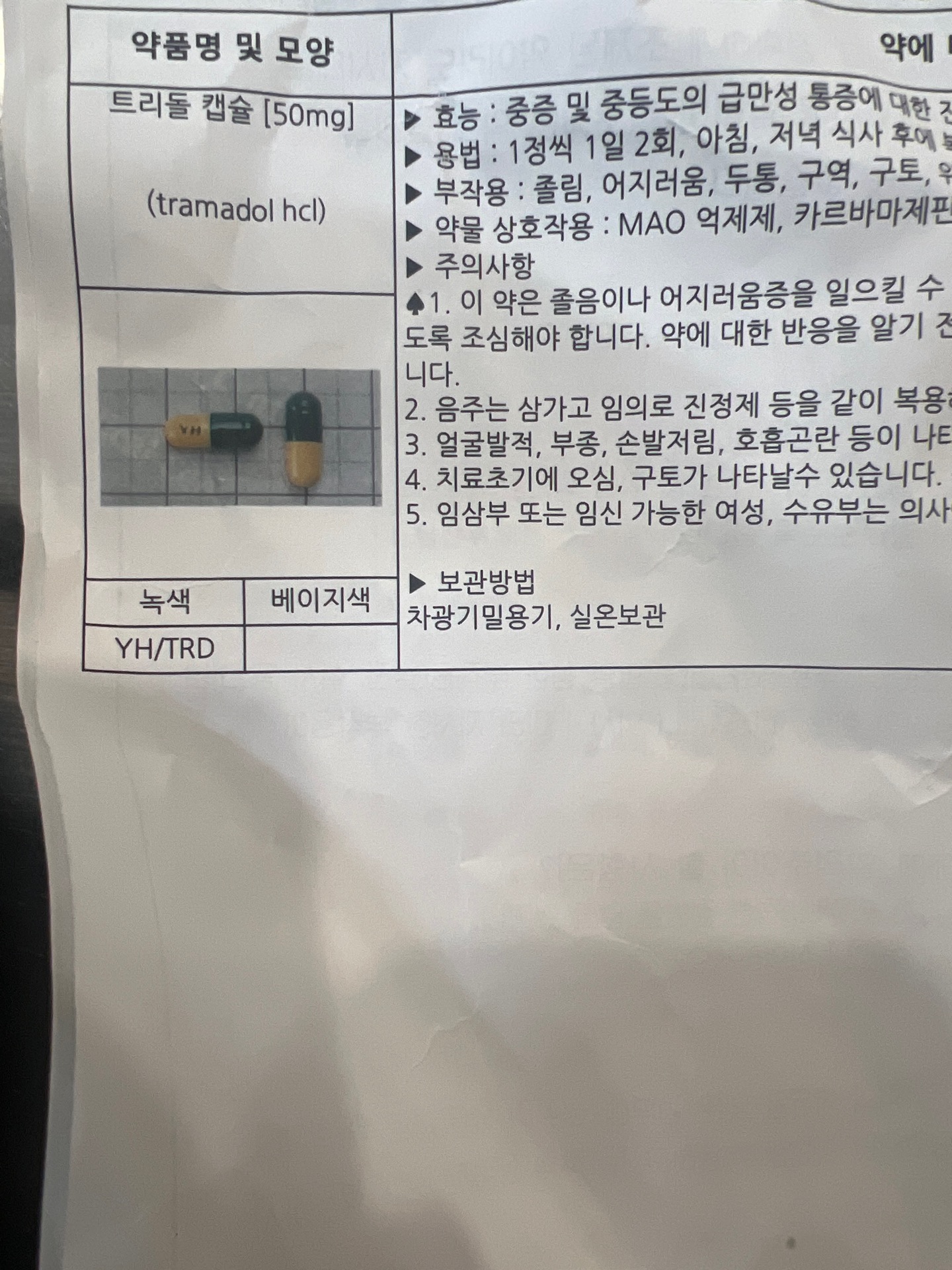 위장약+고혈압약+타이레놀계열 같이 먹어도될까여 ㅣ 궁금할 땐, 아하!