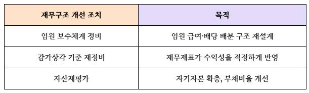 KakaoTalk_Snapshot_20261026_105850.png 이미지