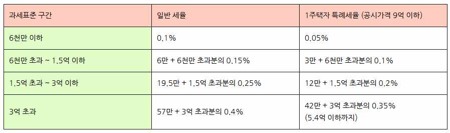 KakaoTalk_20260420_095751490.png 이미지
