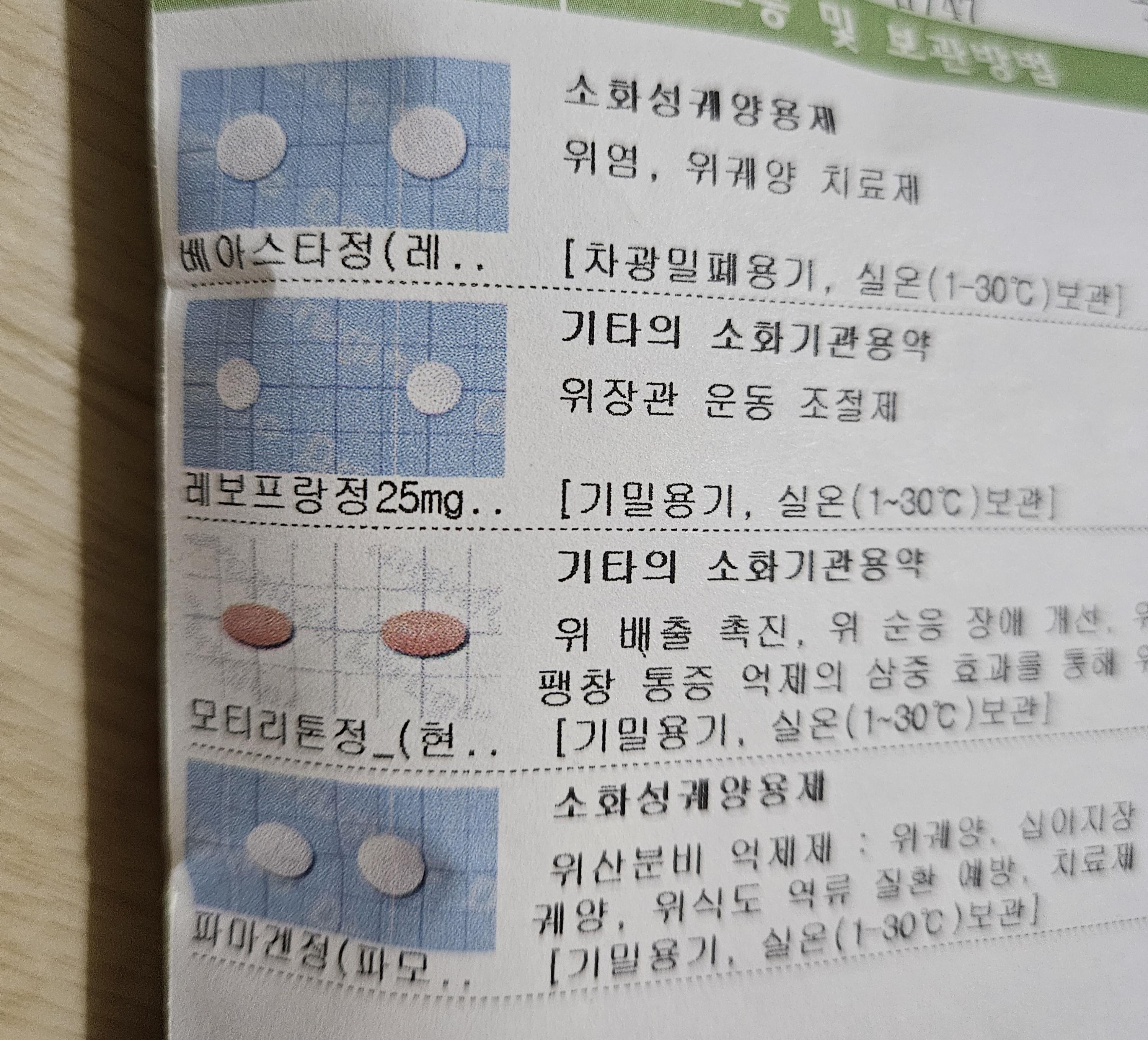 첨부한 두개의 처방약들중 겹치는 약있을까요? ㅣ 궁금할 땐, 아하!