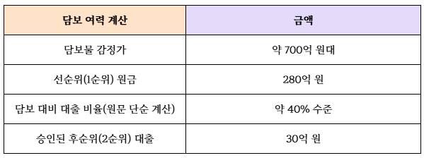 KakaoTalk_Snapshot_20261026_105705.png 이미지