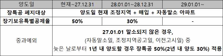 6666.png 이미지