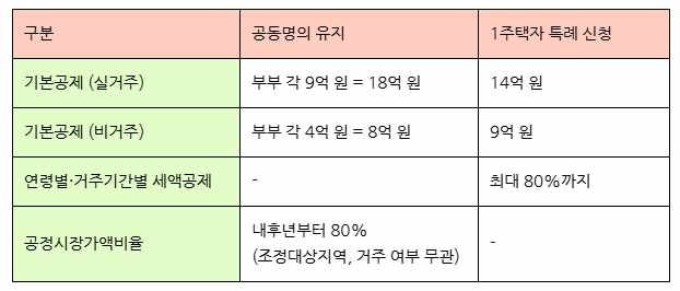 KakaoTalk_Snapshot_20260820_173419.png 이미지