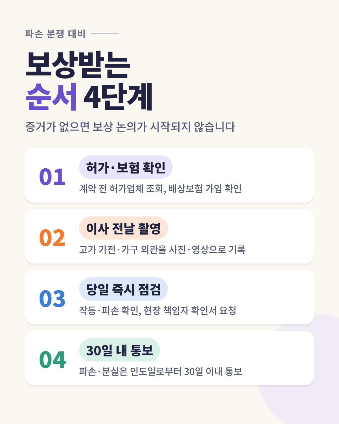 06_damage_steps.png 이미지