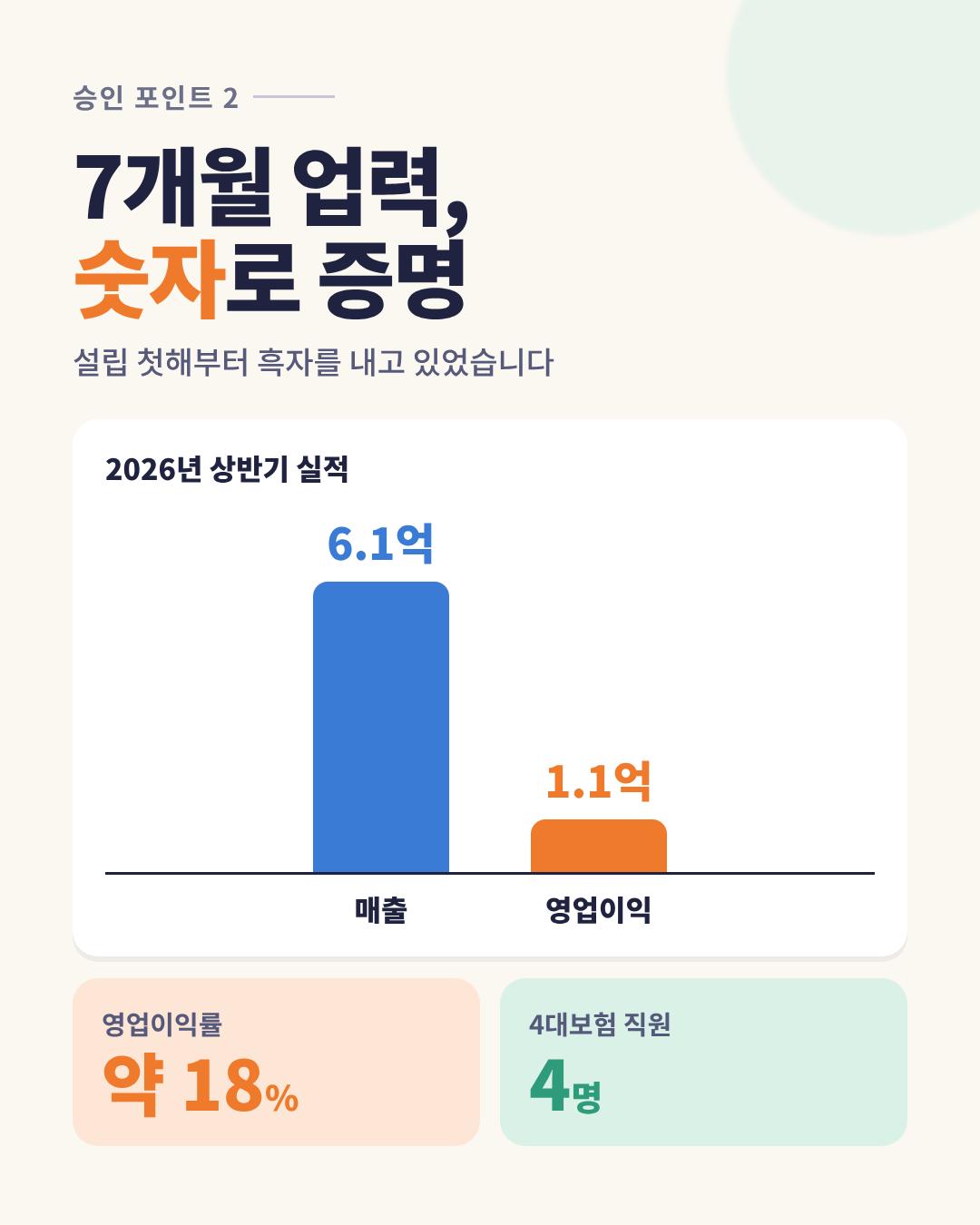 05_performance.png 이미지