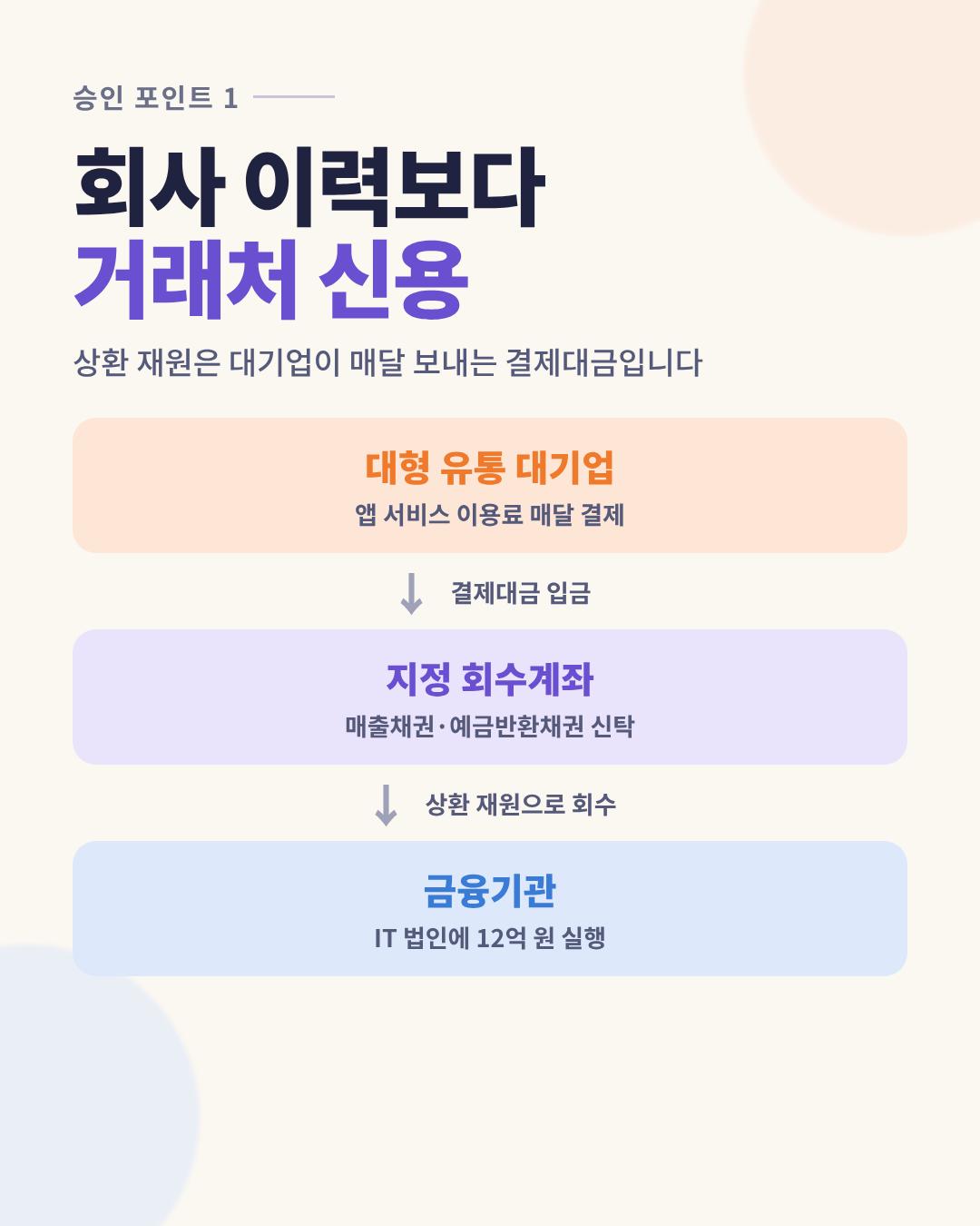 04_structure.png 이미지