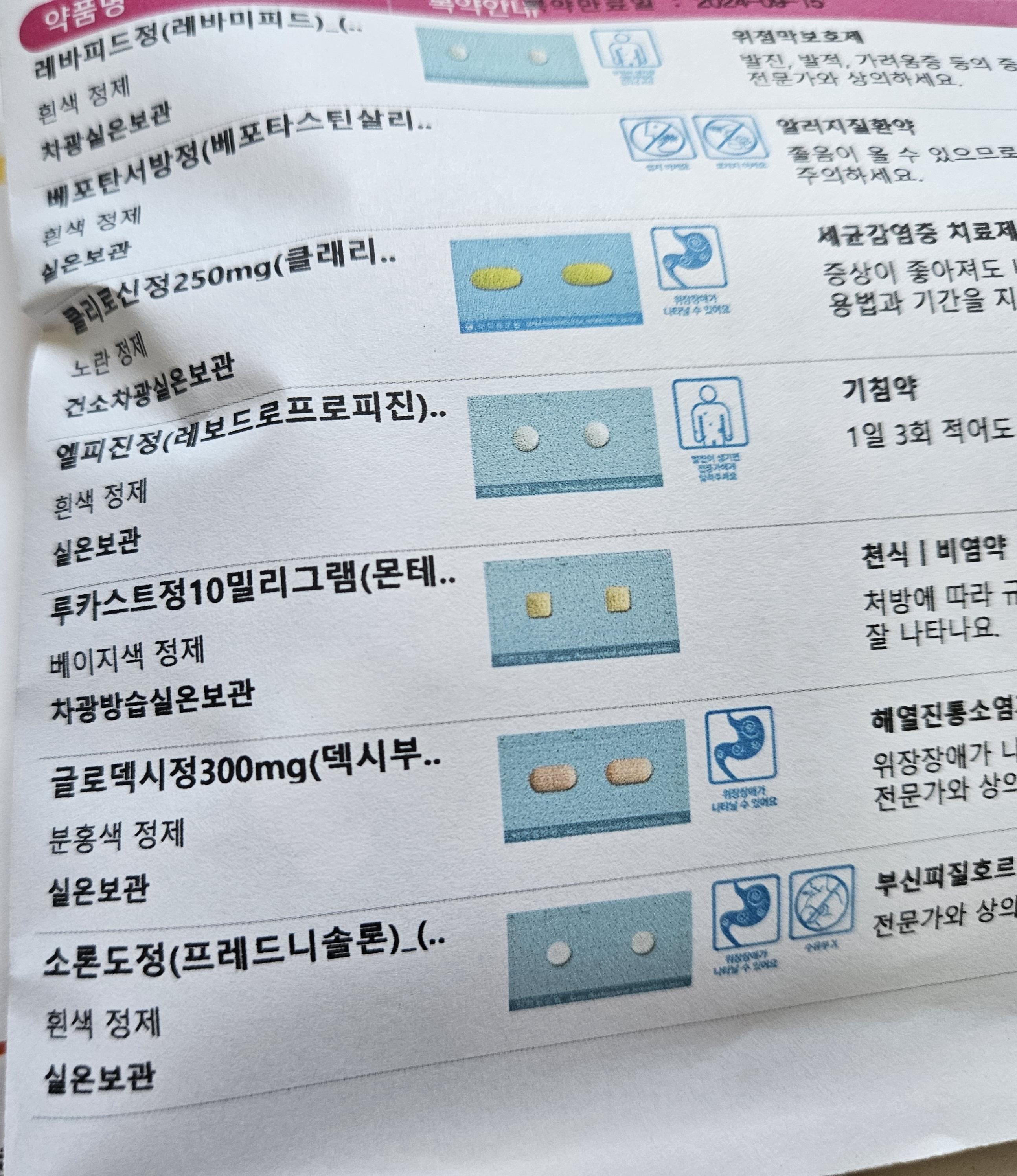 여기 약들 한번에 복용가능할까요?? ㅣ 궁금할 땐, 아하!