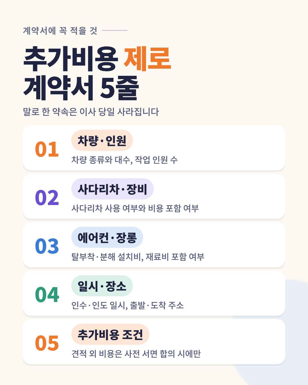 03_contract_items.png 이미지
