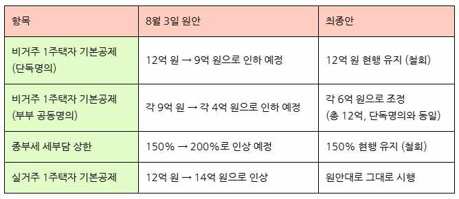 KakaoTalk_Snapshot_20260904_153452.png 이미지