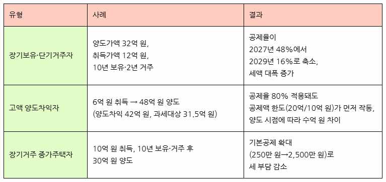 KakaoTalk_Snapshot_20260805_173756.png 이미지
