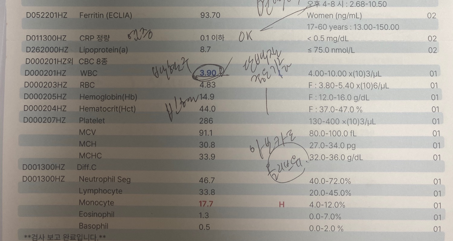 피검사 결과 해석 부탁 드립니다 (단핵구) ㅣ 궁금할 땐, 아하!