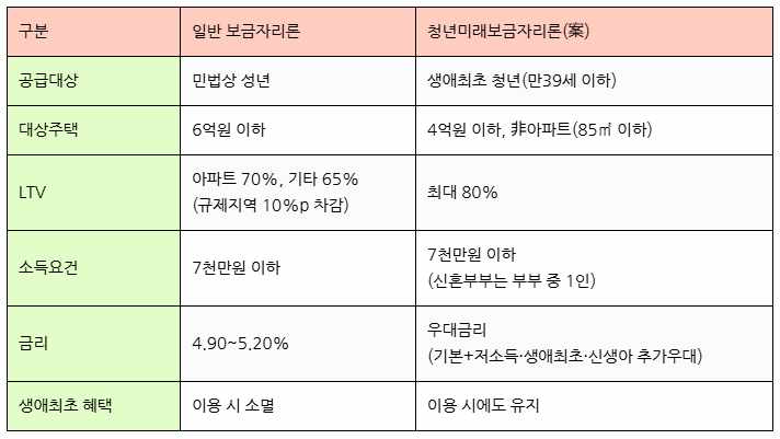 KakaoTalk_Snapshot_20260821_170843.png 이미지