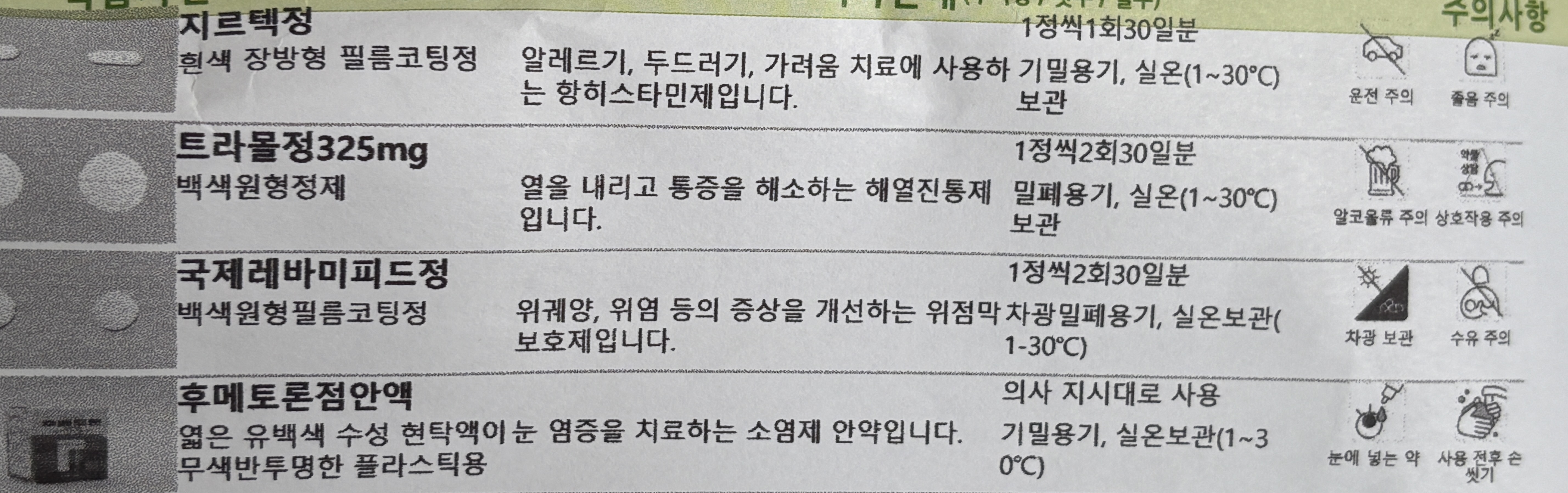 처방받은 약이랑 게보린 같이 먹어도 될까요? ㅣ 궁금할 땐, 아하!