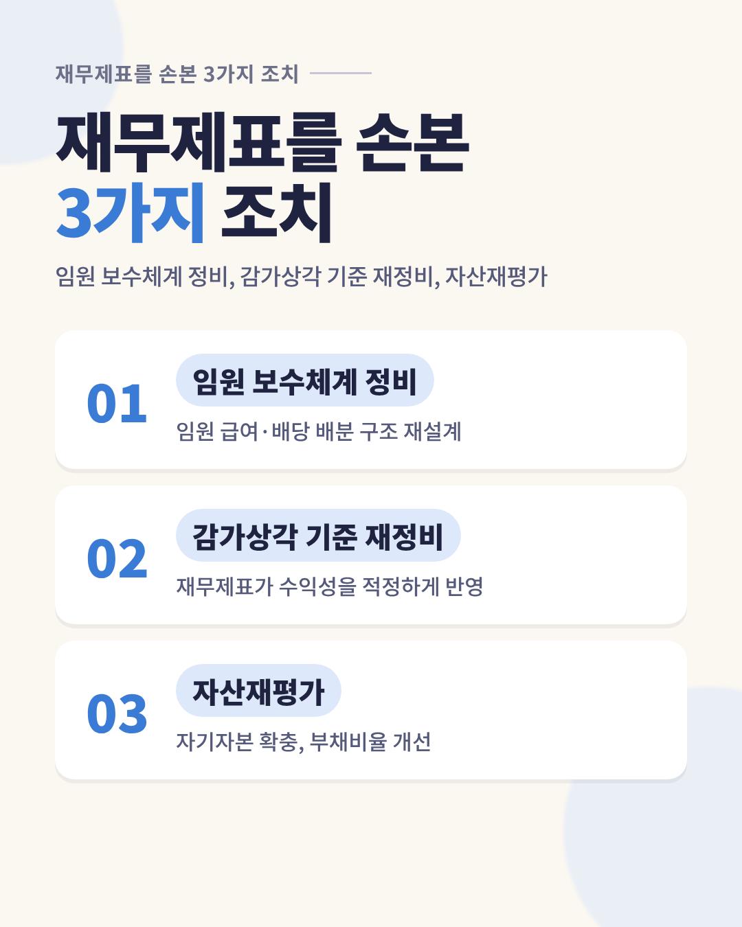04_재무구조개선_3가지조치.png 이미지