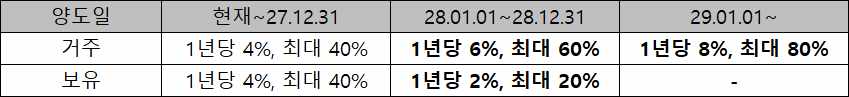 5555.png 이미지