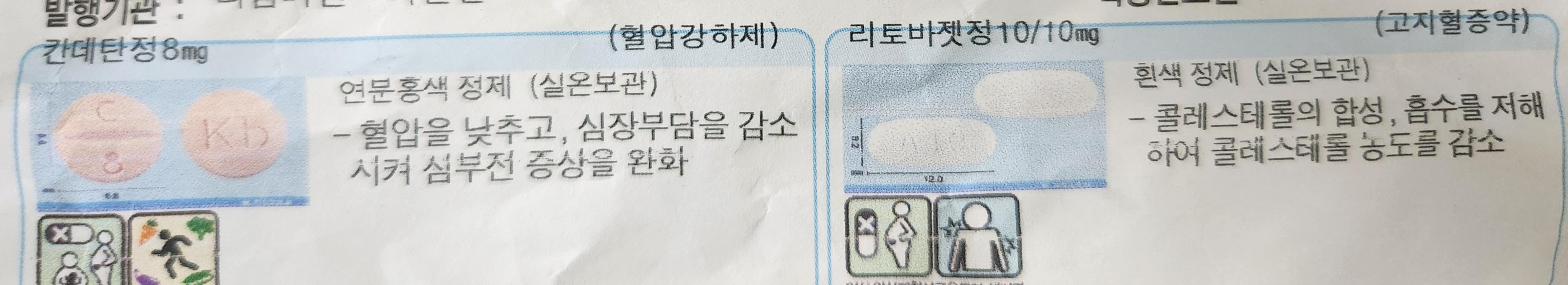 복용중인 약 부작용 좀 알고 싶어서 문의 드립니다 ㅣ 궁금할 땐, 아하!