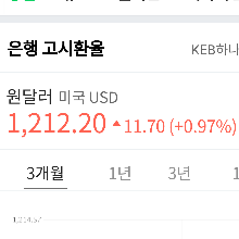 금쪽같은날다람쥐218